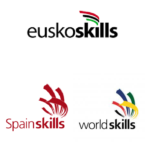 Skills